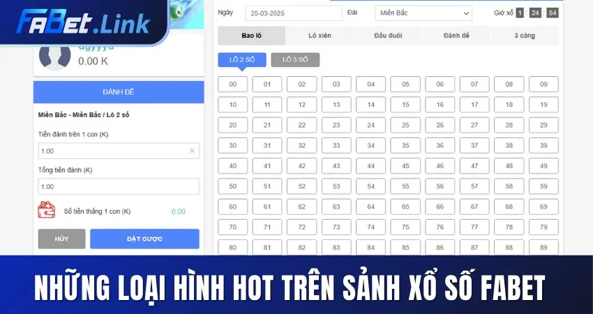 XỔ SỐ FABET - NƠI GIẢI TRÍ CHO NHỮNG TỶ PHÚ TƯƠNG LAI 6 NHỮNG LOẠI HÌNH HOT TRÊN SẢNH XỔ SỐ FABET